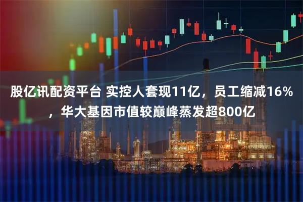 股亿讯配资平台 实控人套现11亿，员工缩减16%，华大基因市值较巅峰蒸发超800亿